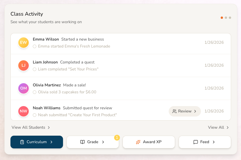 Lemonade Lab Educators Module